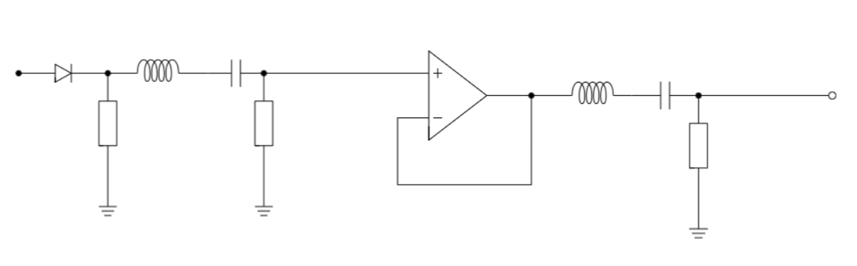 Blokkskjema: diode, båndpassfilter, op-amp-buffer, båndpassfilter.